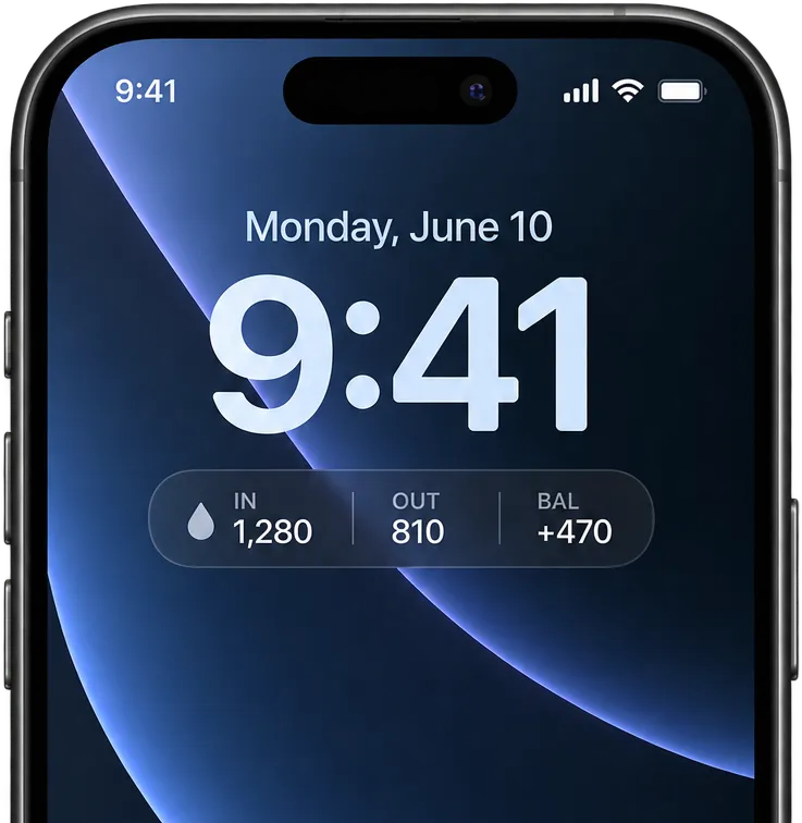 iPhone Lock Screen with the Fluid Balance widget under the clock: IN 1,280, OUT 810, BAL +470