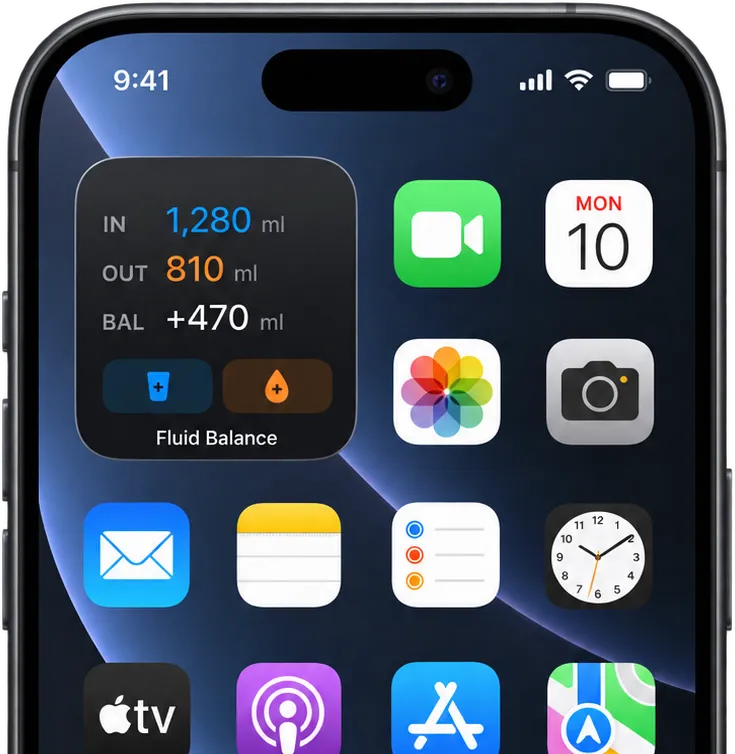 iPhone Home Screen with the Fluid Balance widget: IN 1,280 ml, OUT 810 ml, BAL +470 ml and the Intake and Output buttons